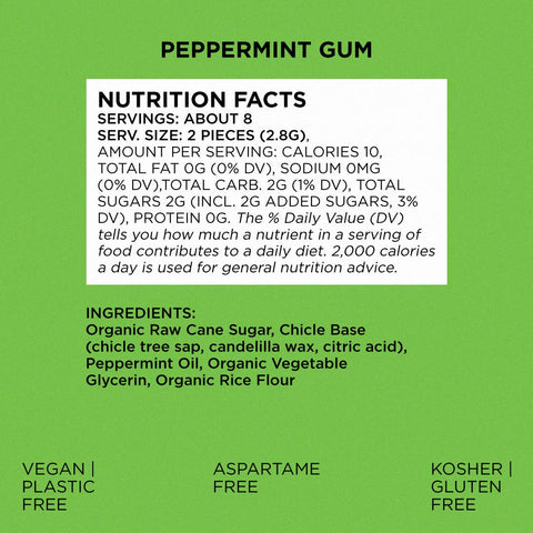 Peppermint Chewing Gum - Natural + Plastic-Free