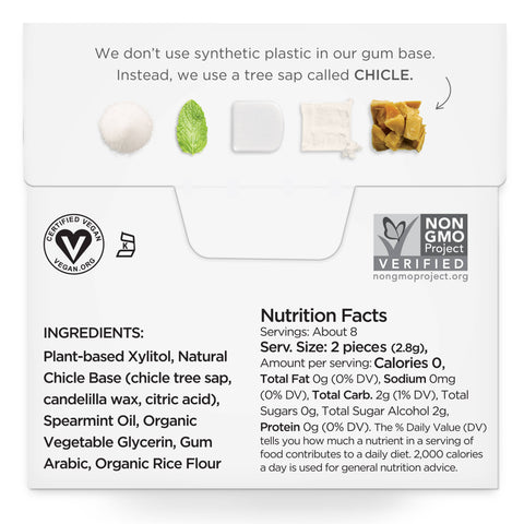 Sugar Free Spearmint Gum - Natural + Plastic-Free