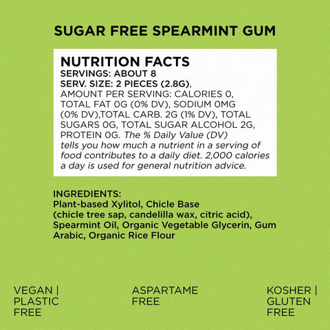 Sugar Free Spearmint Gum - Natural + Plastic-Free