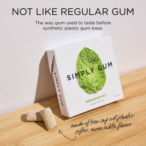 Peppermint Chewing Gum - Natural + Plastic-Free
