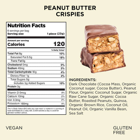 Peanut Butter Crispies